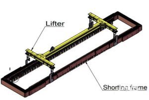 Shorting Frame