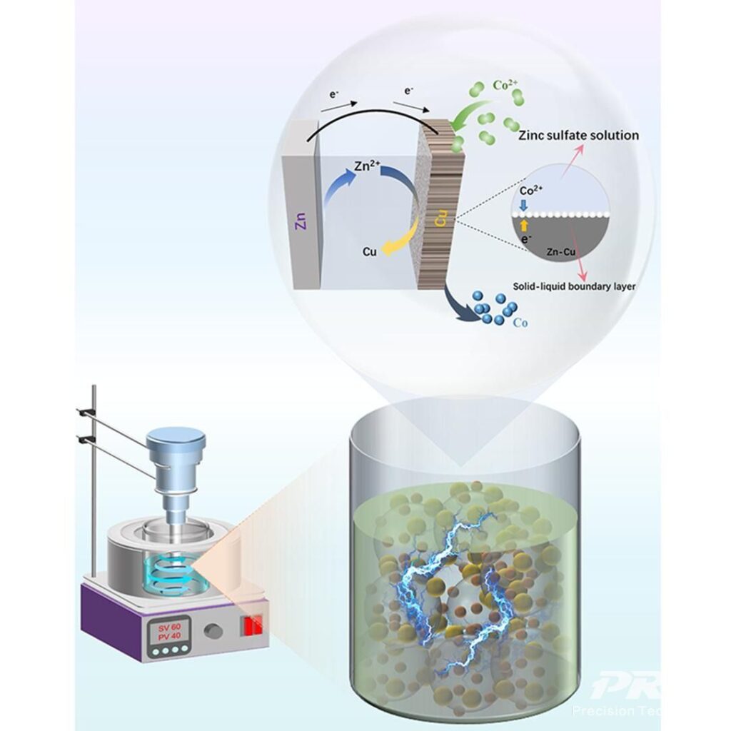 illustration of process to remove cobalt from zinc sulfate solutions